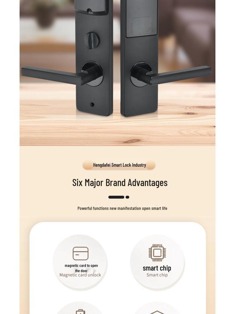 Hotel & Apartment Smart Lock with Remote & Card Access
