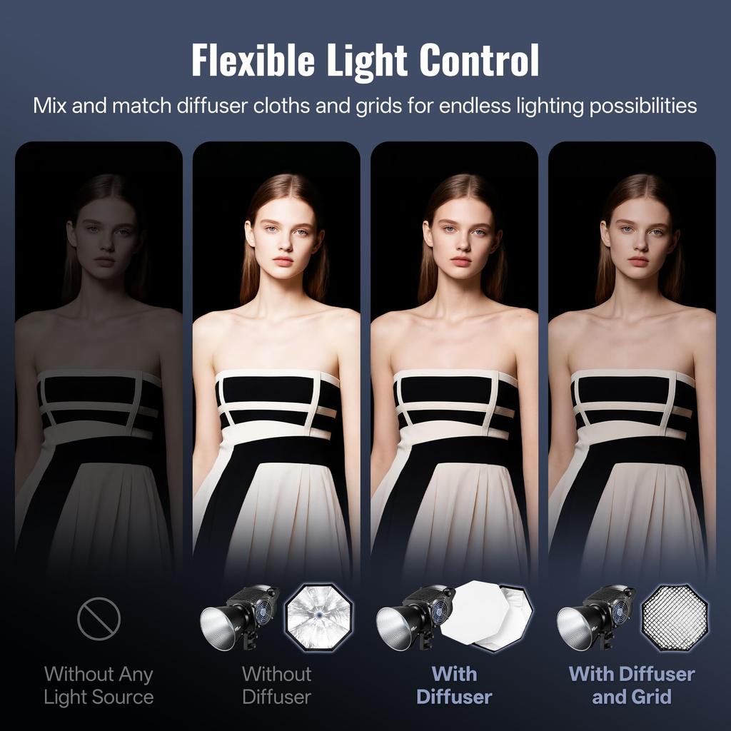 ZHIYUN CINPEER Bowens Mount Octagonal Softbox with Quick Release Honeycomb Grid for Photo Video and Portrait ZHIYUN Molus G B Series