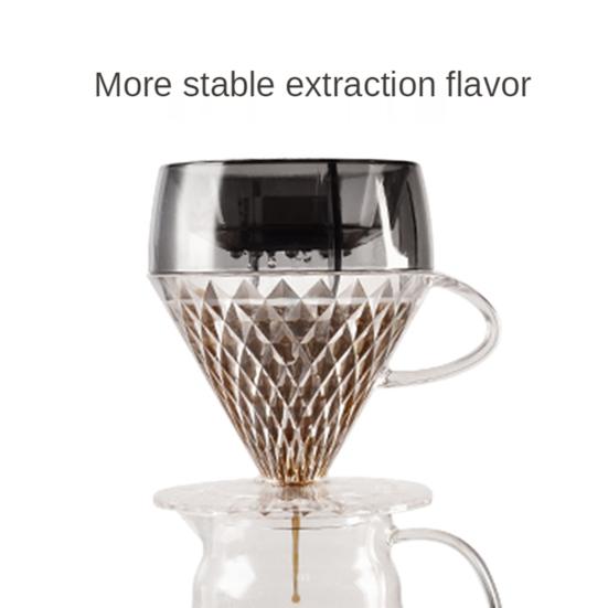 Handfilter Hitzebeständig Langlebig Einfach zu Verwenden Leicht Tragbar Kaffeebereiter Pour Over Kaffeetropfer für Esszimmer