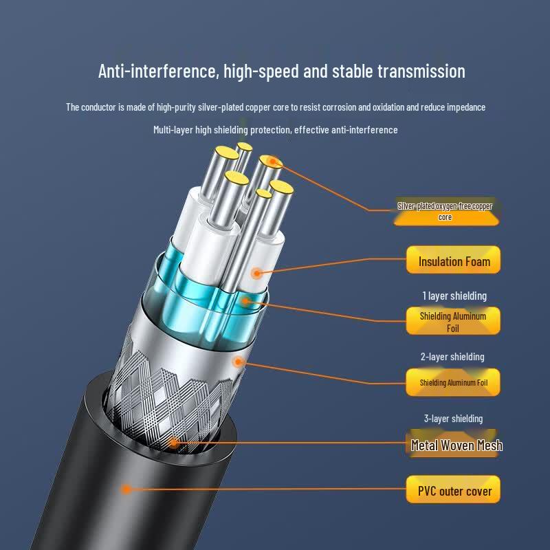 SAMZHE 10G SFP+ DAC High-Speed Cable Module