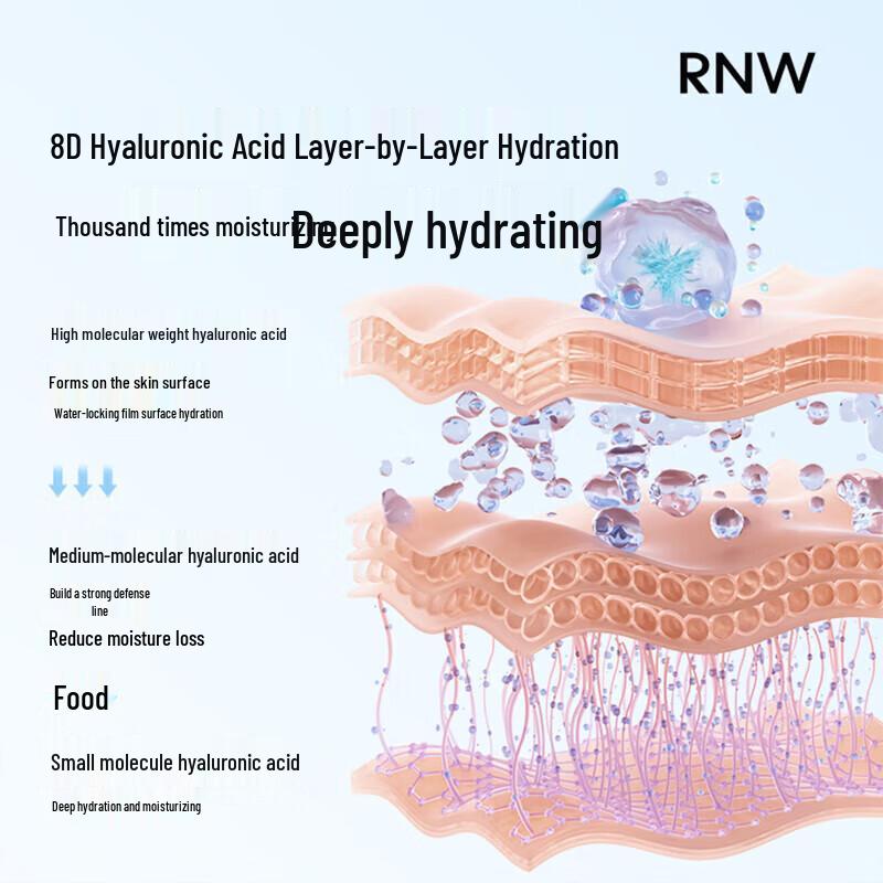 RNW Hyaluronic Acid Hydrating Mask
