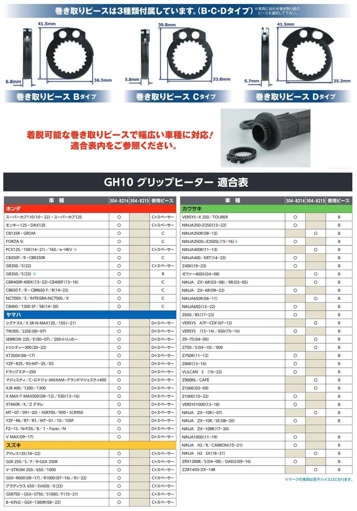 Kijima 304-8214 Motorcycle Parts Grip Heater, GH10 Integrated Switch Type, Standard 4.7 inches (120 mm)