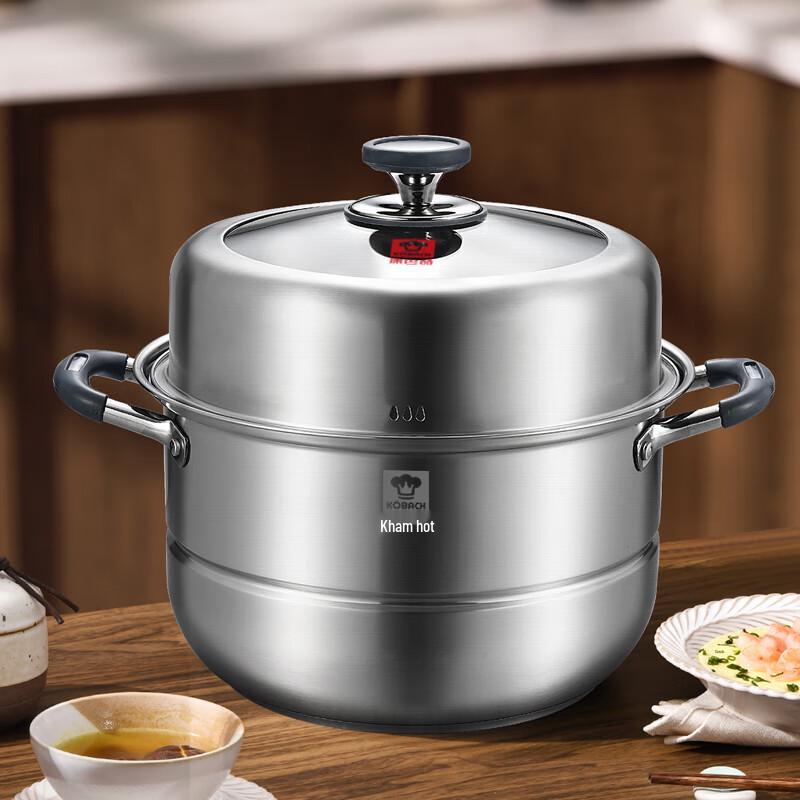 Kangbakh Cookware Collection