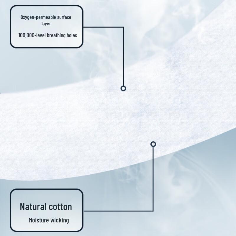 Herlab Xinjiang Cotton Sanitary Pads
