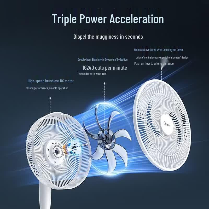 Midea Flash Disassembly Voice Control DC Inverter Floor Fan