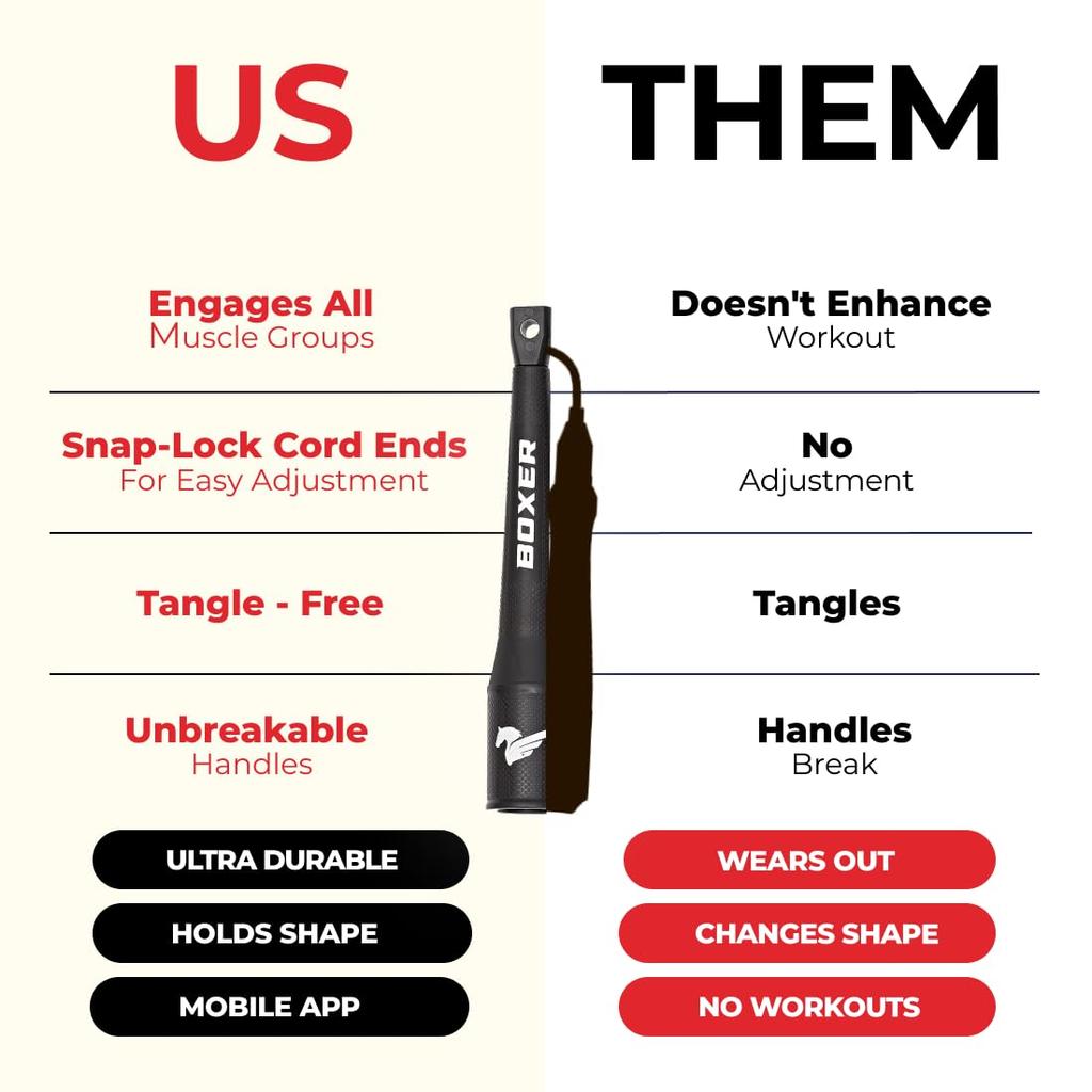 EliteSRS 5mm Poly Boxer Jump Rope with Smooth Action Polymer Handle and Ergonomic Dimpled Black 10-Foot Outdoor-Rated 3.0 Non-Slip Grip,