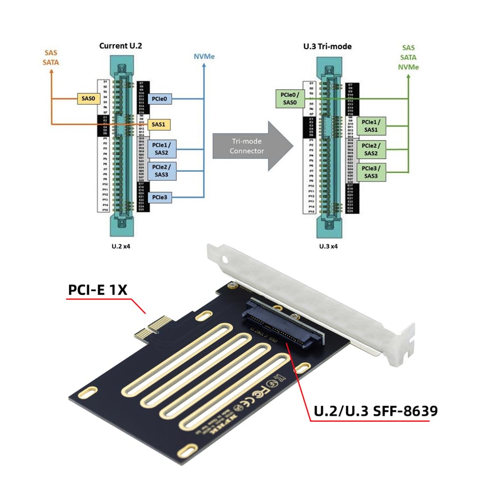 xiwai PCI Express X1 Lane to Kit Host Adapter for PM1735 Motherboard with NVMe PCIe SSDs 4.0 U.2 U.3 SFF-8639