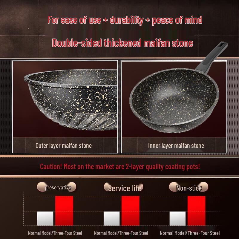 32cm Black Gold Maifan Stone Non-stick Wok with Steamer