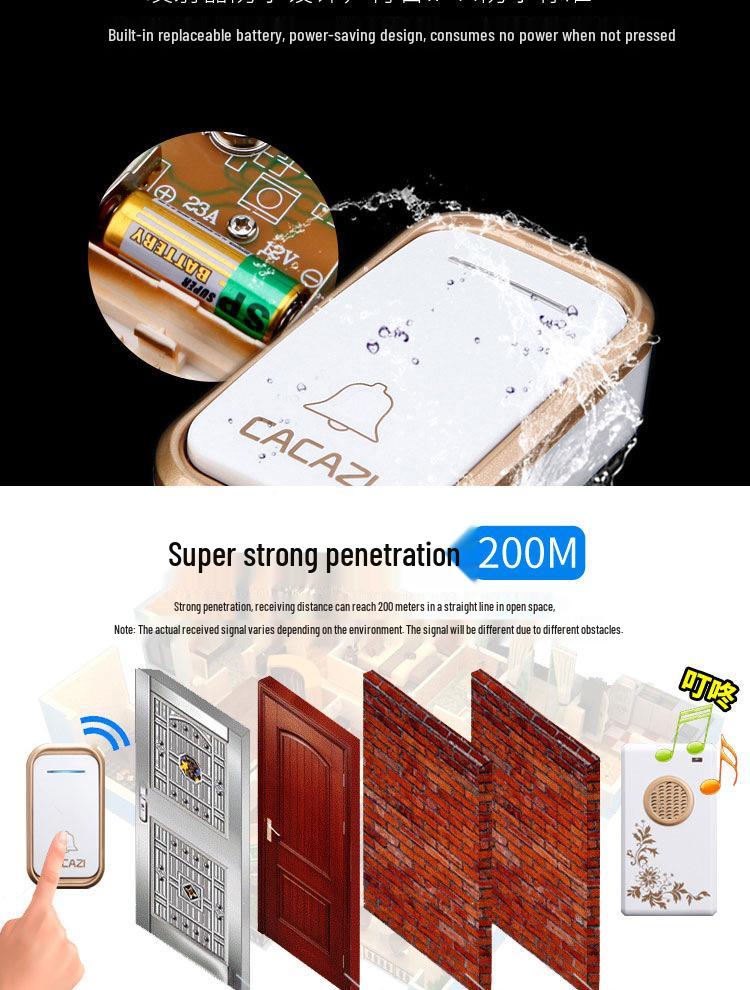 Smart Wireless Long-Range Waterproof Doorbell with Digital Music and Two-to-One Remote Control.