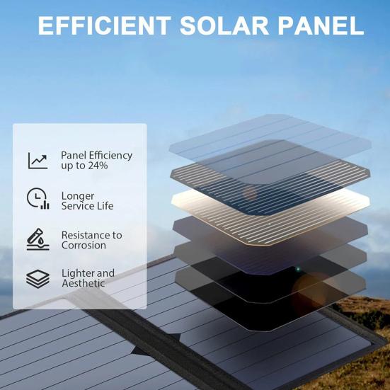 Solar Panel Portable Phone Charger High Conversion Rate Foldable Design Waterproof Single Crystal Silicon Solar Panel Charger