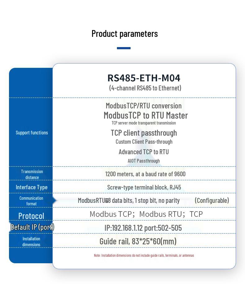 Aimotion Modbus Gateway: RS-485 to Ethernet IoT Communication Module