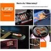 Smart USB Rechargeable AAA Battery Charger Set, 2-Slot Universal 1.5V Lithium Polymer Batteries.