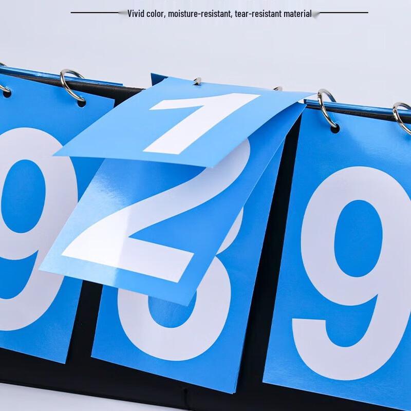 Basketball Flip Scoreboard