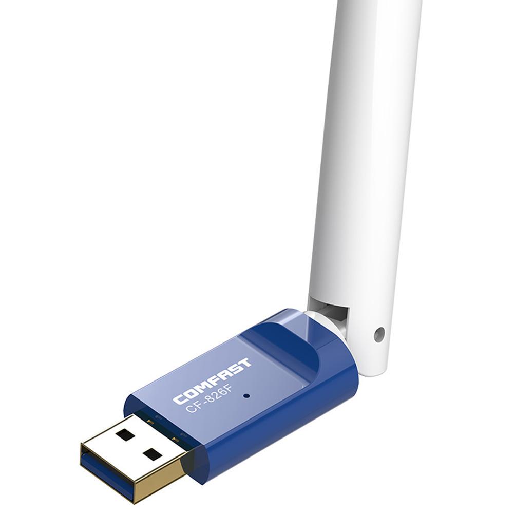 Wifi адаптер 802.11 ac драйвер. Wifi adapter. wifi adapter driver.