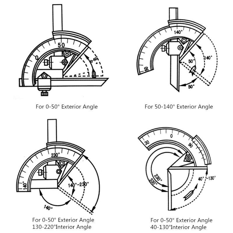 ETOPOO 0-320 Degree Vernier Angle Ruler Angle Ruler 0-320 Degree Angle Measuring Instrument Angle Meter