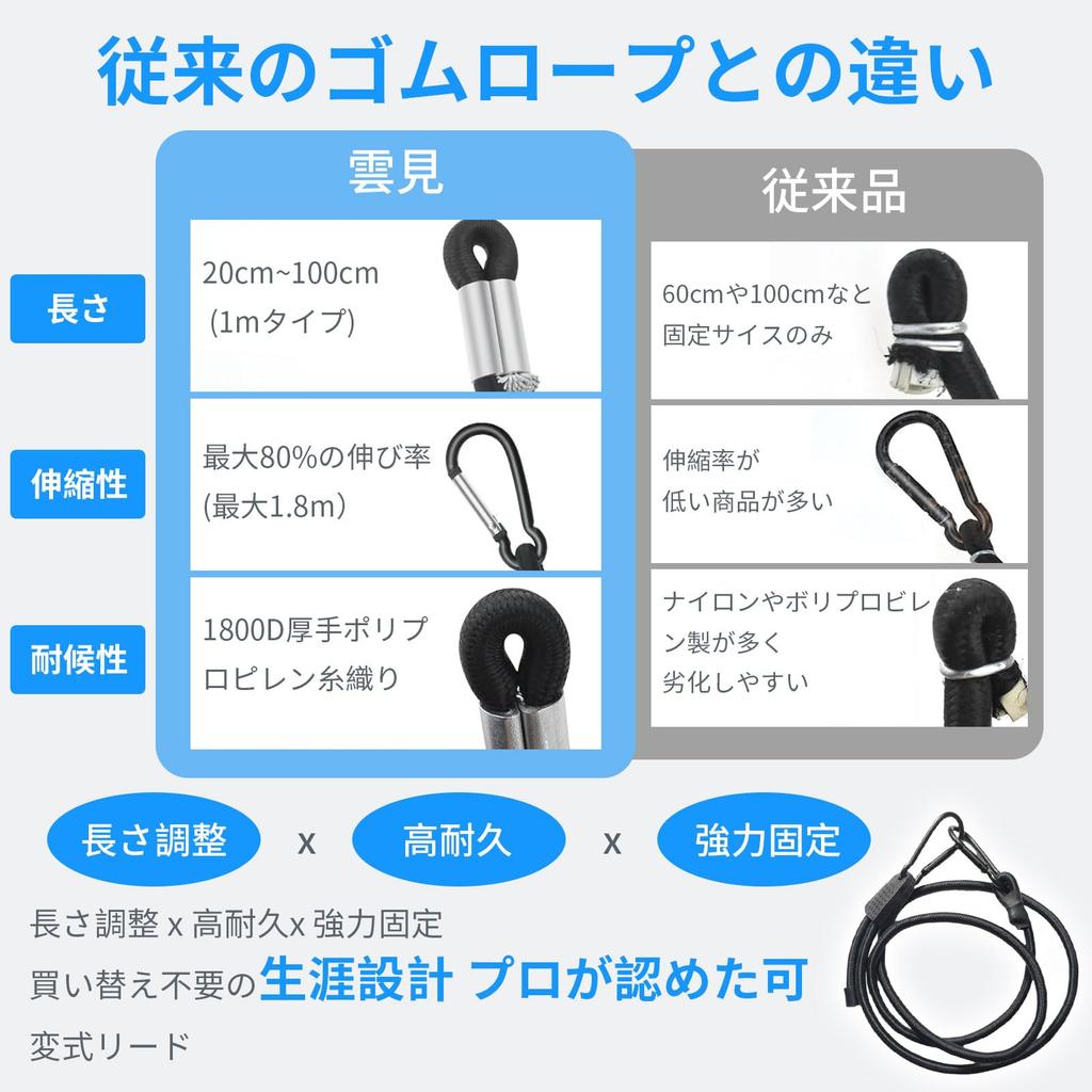 Adjustable Carabiner Elastic Luggage Set of Rubber Bands for Cargo Prevents Loads from Secures Durable Bicycle Securement Adjustable Length with