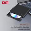 Componente pentru calculatoare – Unități optice