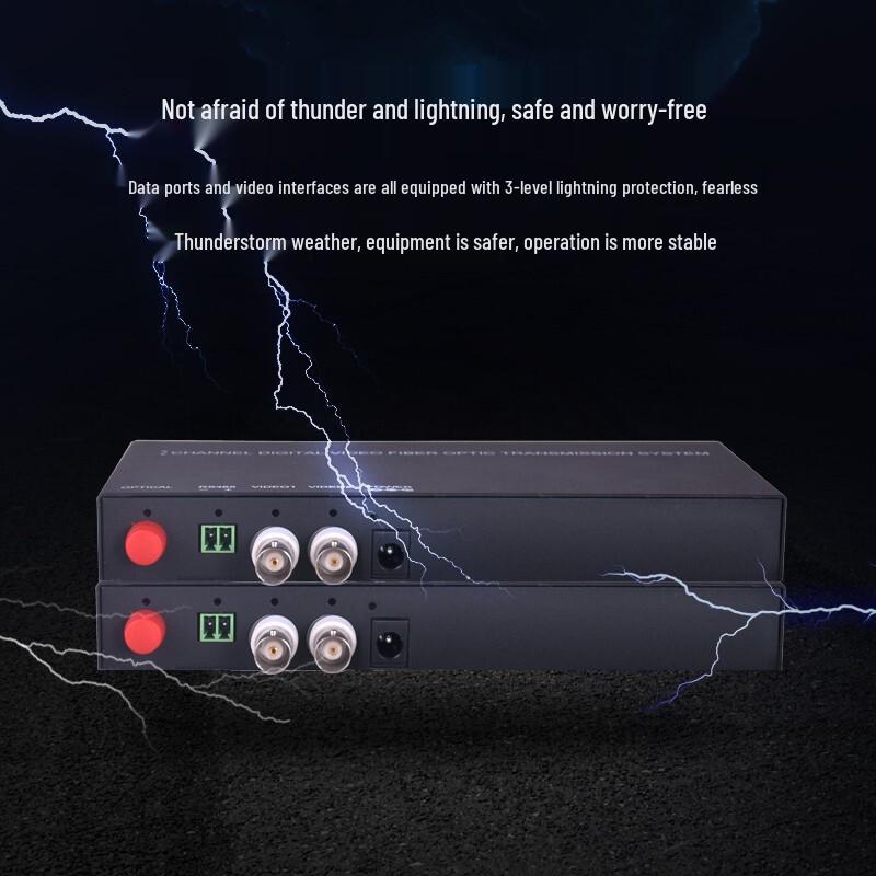 HAILE Video Fiber Optic Transceiver