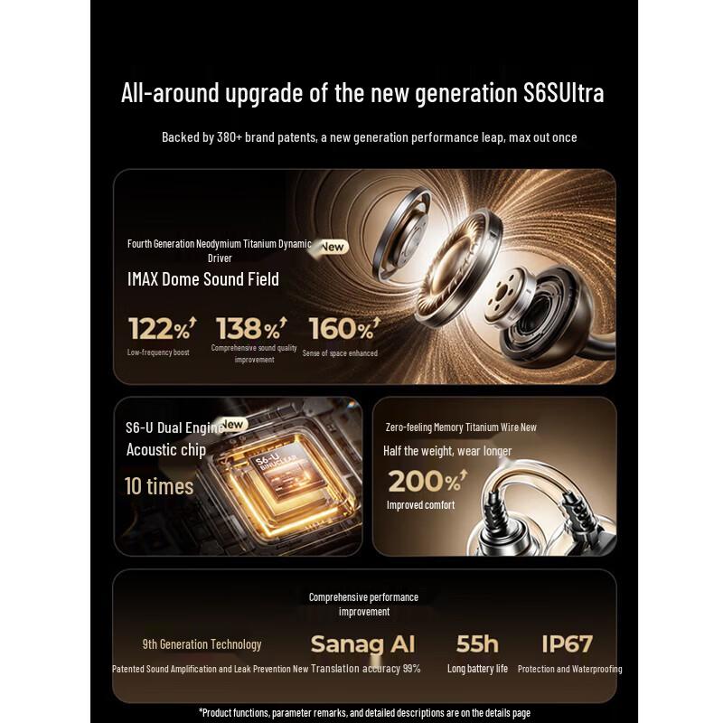 Saina S6S Ultra Open-Ear Sport Bluetooth Earbuds