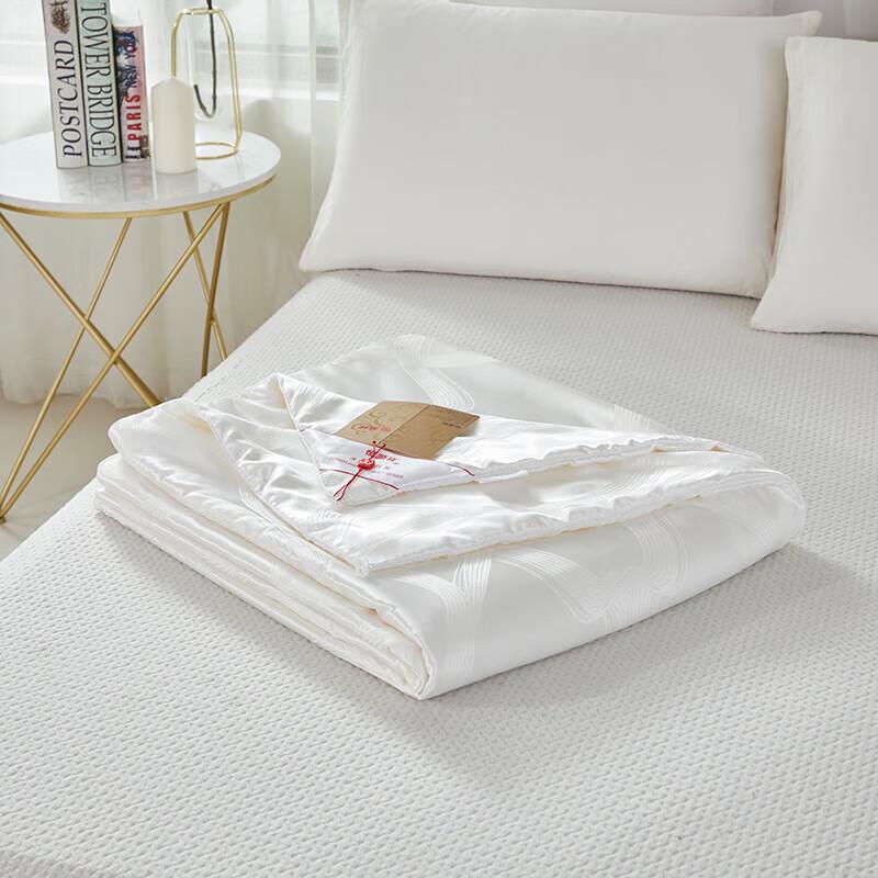 Hengyuanxiang Antibacterial Jacquard Silk Quilt