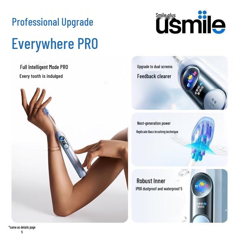 Usmile Y30 Pro Sonic Electric Toothbrush