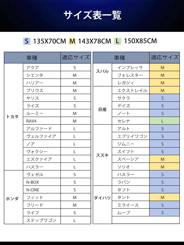 Přední sluneční clona do auta Vylepšená flexibilní středová tyč a deset zesílených vláken Deštník Sluneční clona do auta s otvorem pro zpětné zrcátko Lehká Teplo UV Ohýbatelná žebra