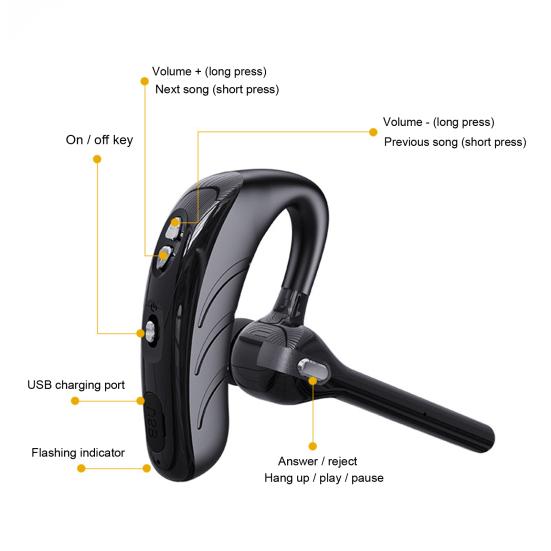 P13S Bluetooth 5.1 sluchátkový háček s potlačením hluku Bezdrátové hovory Hudební sluchátka s mikrofonem pro firmy
