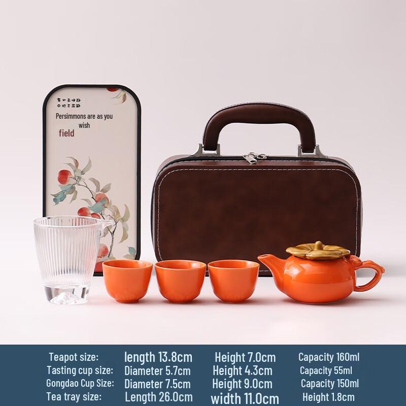 Jun 17 A1 Ceramic Travel Tea Set
