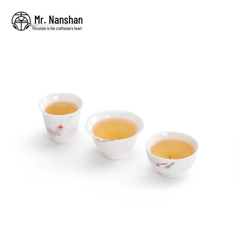Mr. Nanshan Endless Fishing Fun Ceramic Teacup