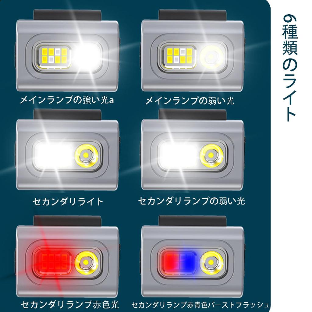 FineGood USB Rechargeable Lightweight Waterproof LED Outdoor Night Grip Running Light with 6 Lighting Super Bright Walking Light for Night and Dog