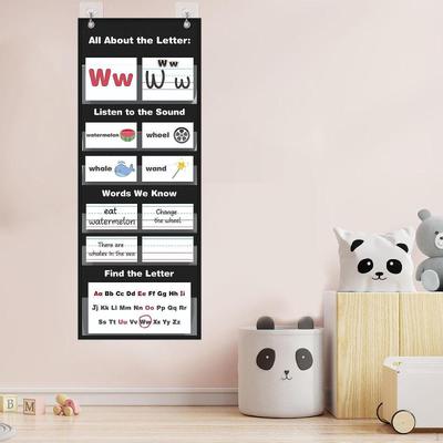 Školní potřeby – Vzdělávací potřeby