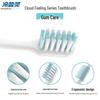 LS Ling Cloud Feeling Gum Care Toothbrush 5-Pack