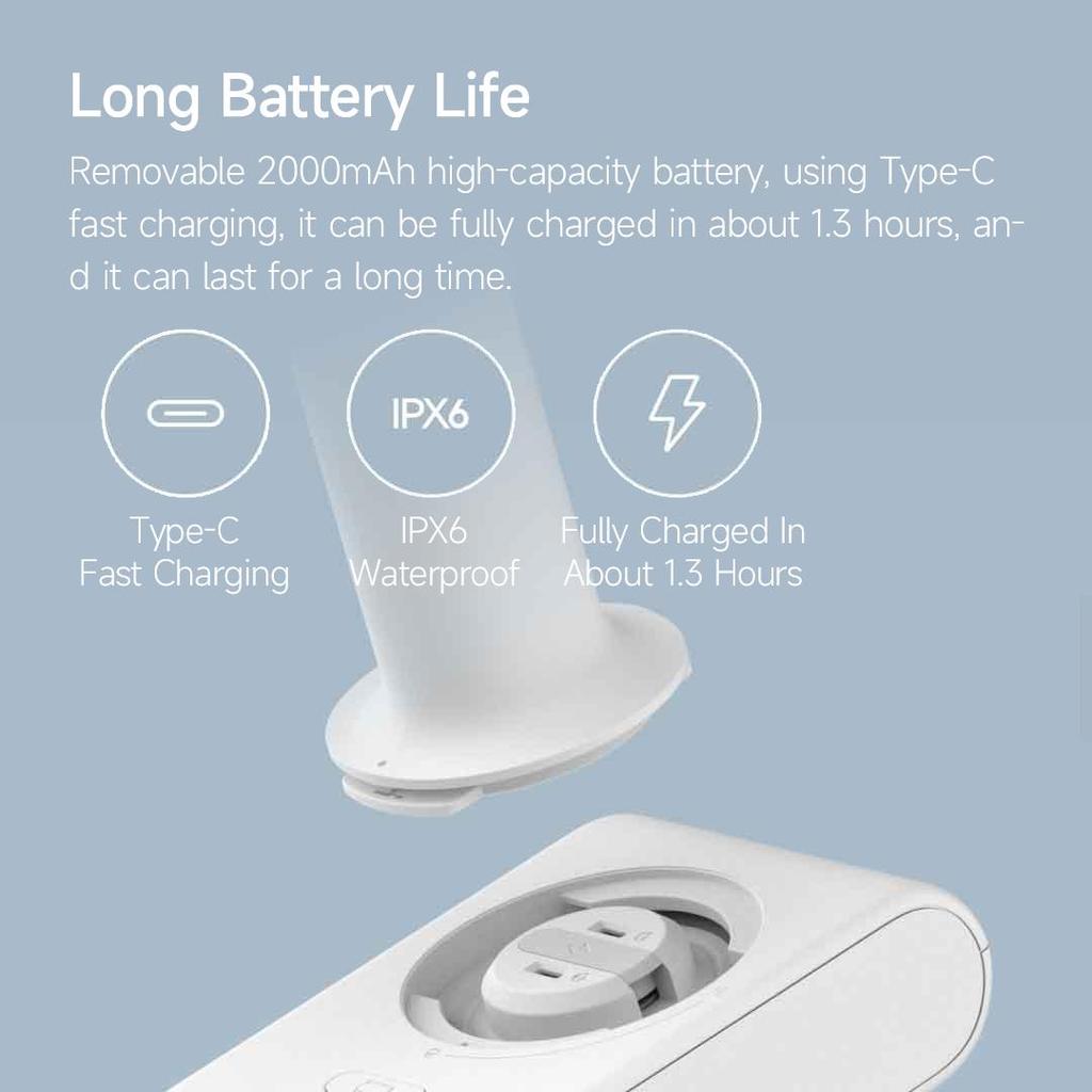 Xiaomi Mijia vezeték nélküli autómosógép