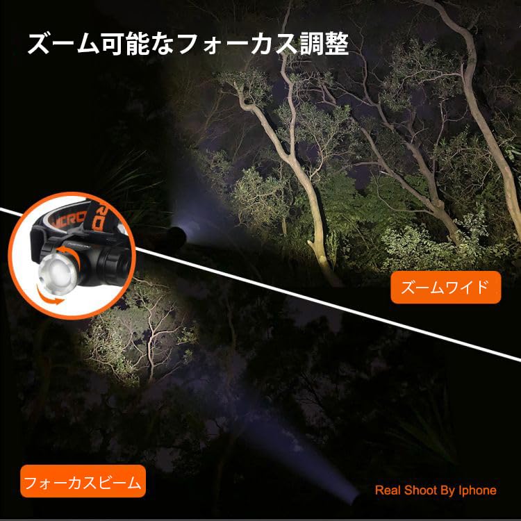 Nicron H30F Rechargeable Focus 900 Lumens Headlamp,