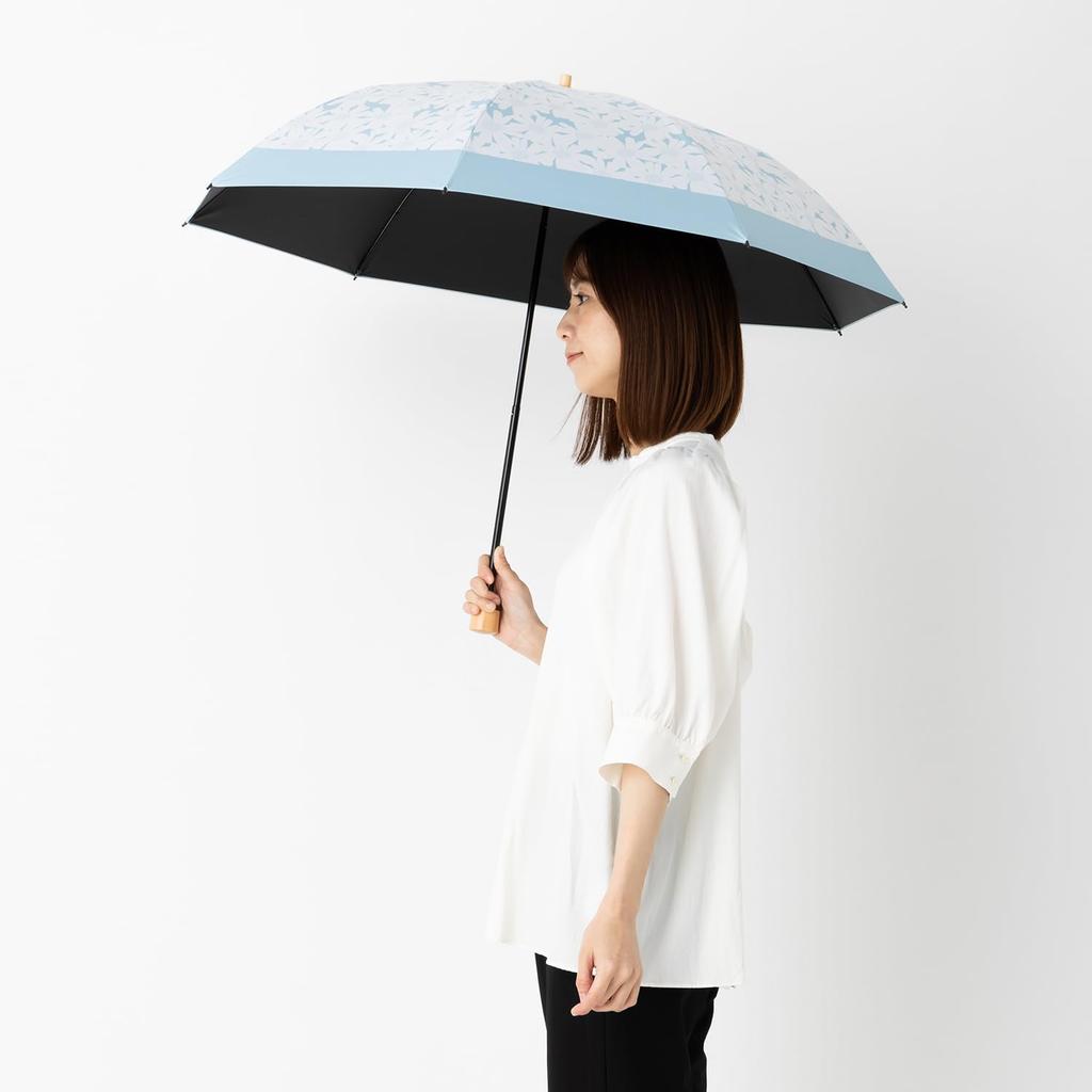 Cool Plus Folding Parasol for UV Heat and Light 50cm X 8 Light UV Protection Heat and Light Grade 1 Women, Blocking, Ribs, 100% Blocking, 99.9%+