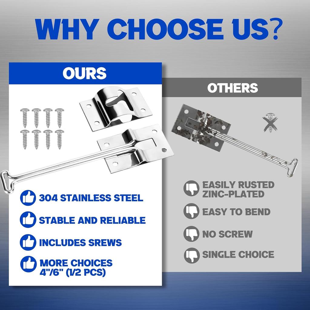 Lonffery Rv Door Latch, RV Door Holder, 304 Stainless Steel Trailer Latch, 4 Inches