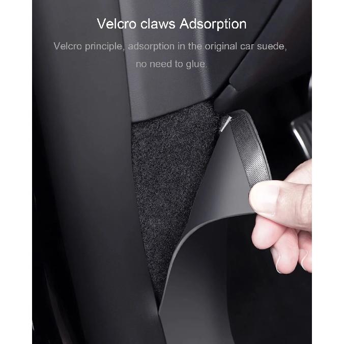 For Tesla Model 3 Highland 2024 Door Sill Strip Guard Car Front Rear Door Threshold Protector Waterproof And Anti-fouling Pads