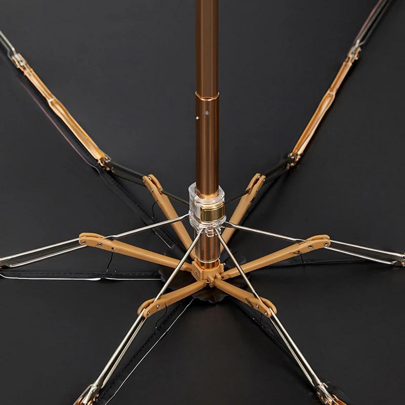 Мини-зонт — фото 7