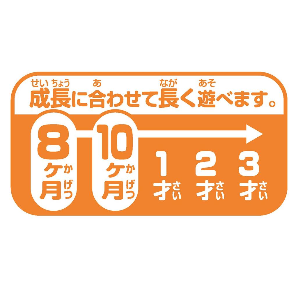 Joy Palette Wanwan and Utan: Going Out with Wanwan Shingo Shining Handle (Shining Buu Version) 15x27x24cm Plastic