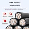 Jinlianyu Flame Retardant Low Smoke Halogen-Free Power Cable, 3+1 Core, 4+1 Core, for Industrial Distribution (10/25/50).