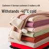 Women's High-Waist Cashmere Silk Velvet Self-Heating Fleece-Lined Pants