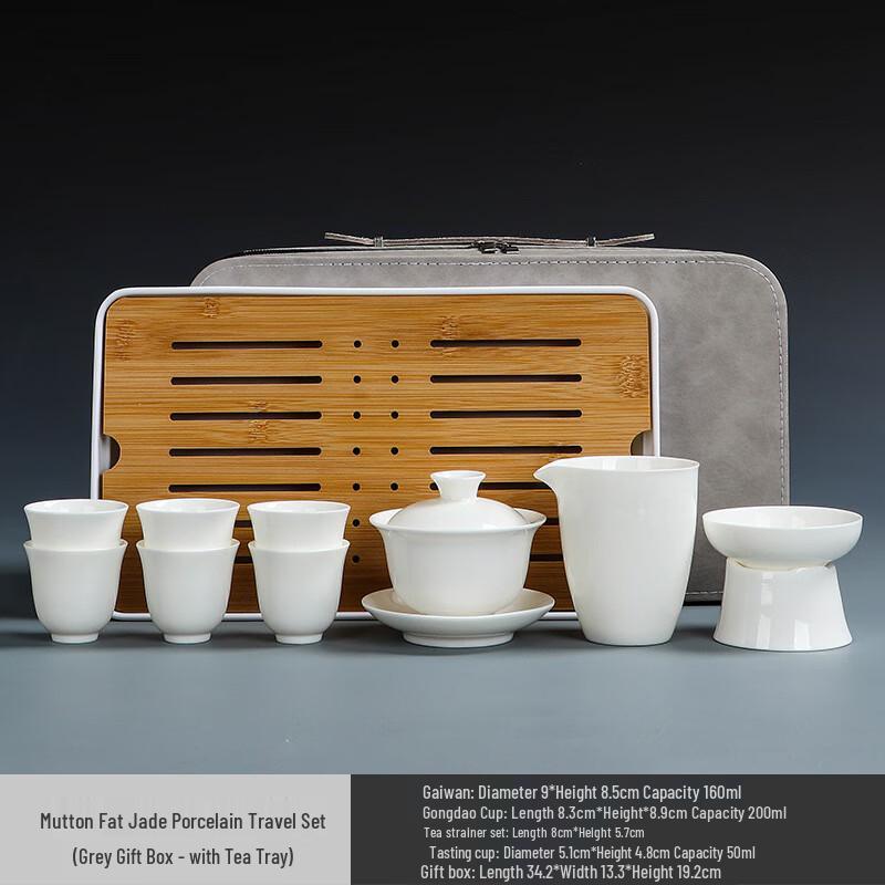 Shangqi Suet Jade Ceramic Travel Tea Set