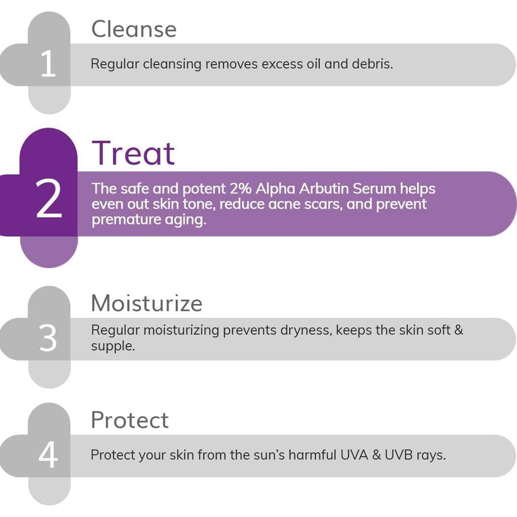 The Derma Co 2% Alpha Arbutin Face Serum 30ml Pack of 1 | Brightens Skin & Reduces Dark Spots