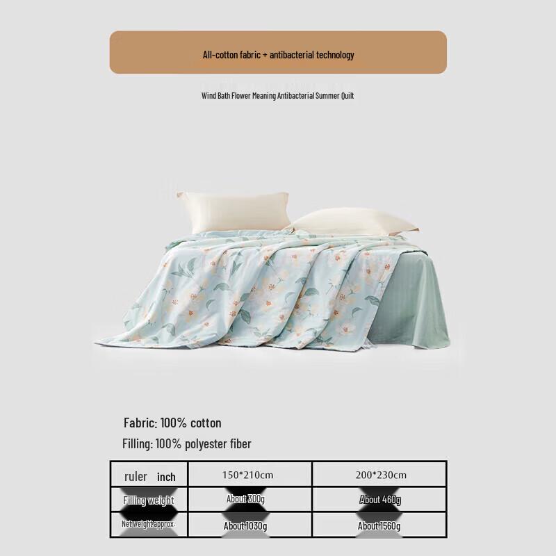 Mercury Home Textiles All-Season Cotton Quilt