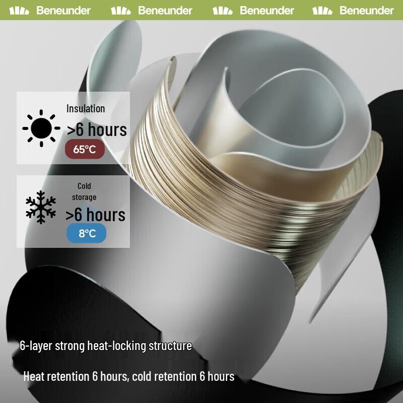 Beneunder LC131 Portable Stainless Steel Insulated Mug