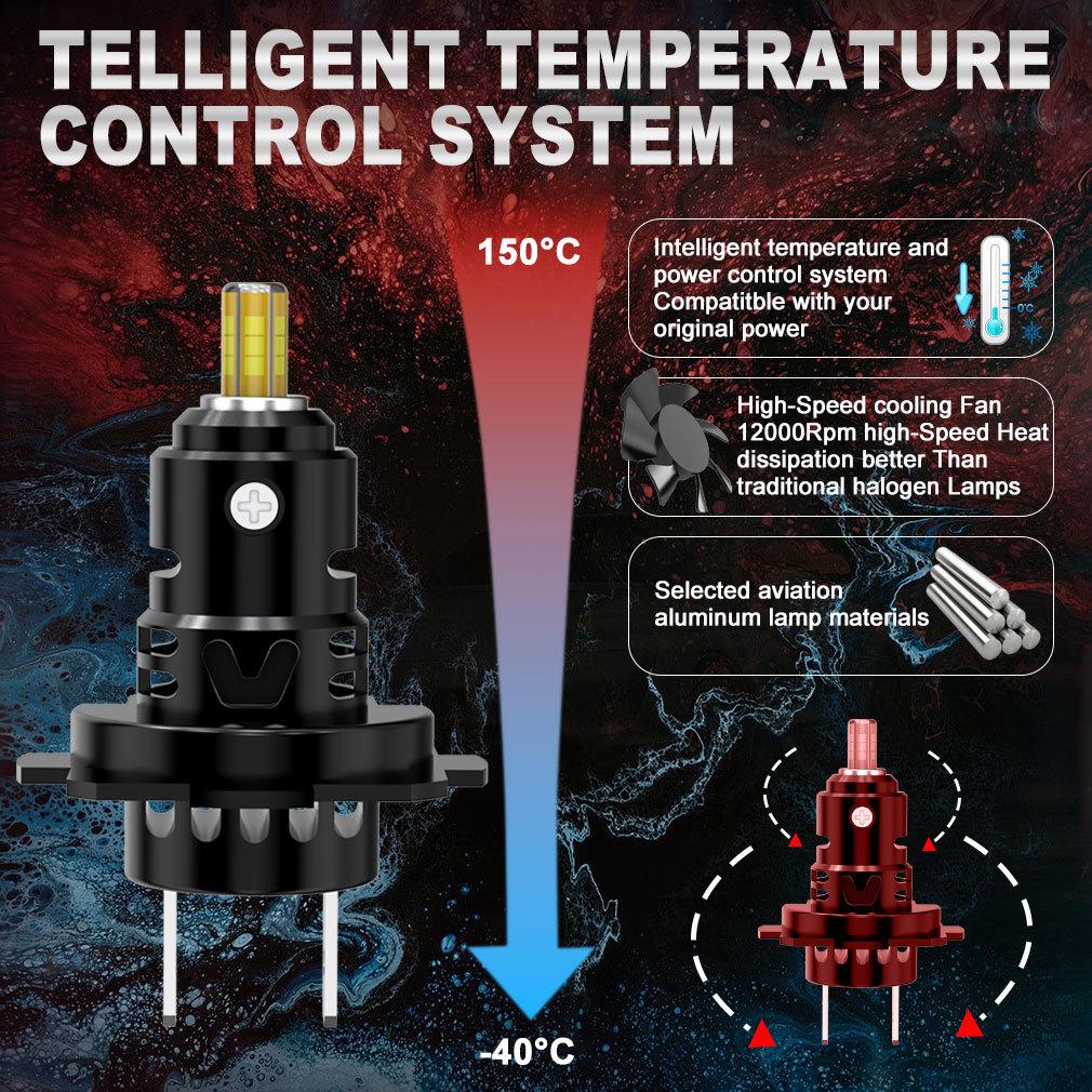 2Pcs 3D LED H7 Headlight Bulbs Canbus No Errors 6 Sided 1:1 Super 360 H7 Plug and Play Mini HeadLamp Size Wireless with Fan CSP Turbo Lamp 6000K 12V
