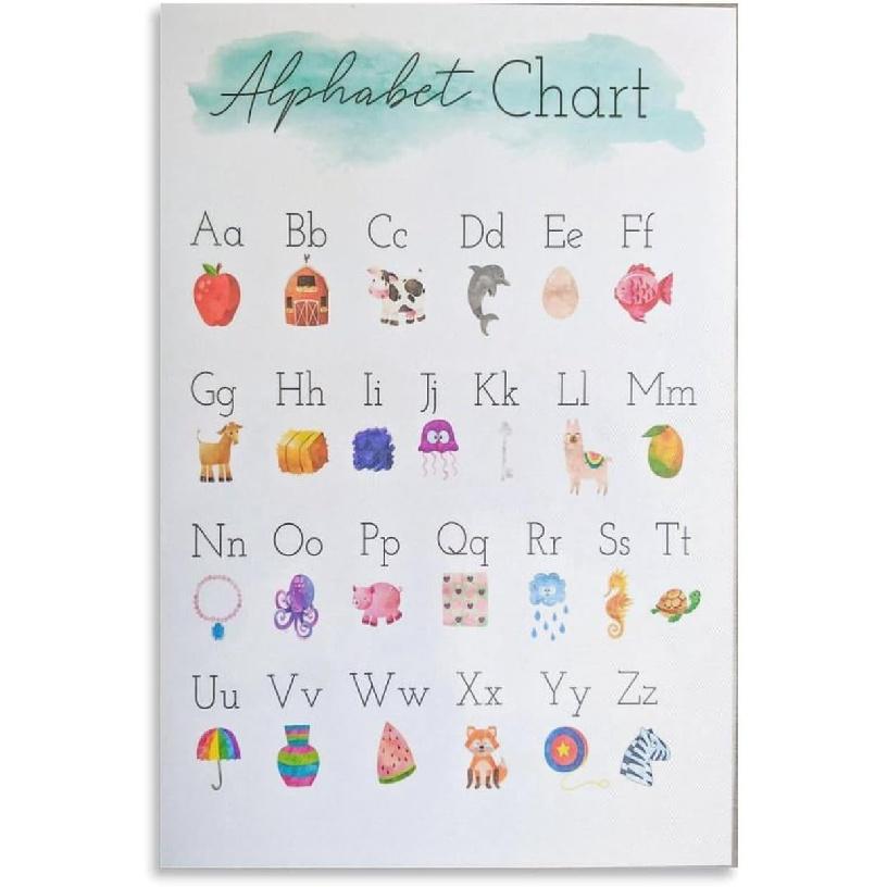 ABC Poster, Alphabet Poster, Alphabet, Letter Sounds, ABC Chart, Educational Chart Canvas Poster Wall Art Decor Print Picture Paintings for Living