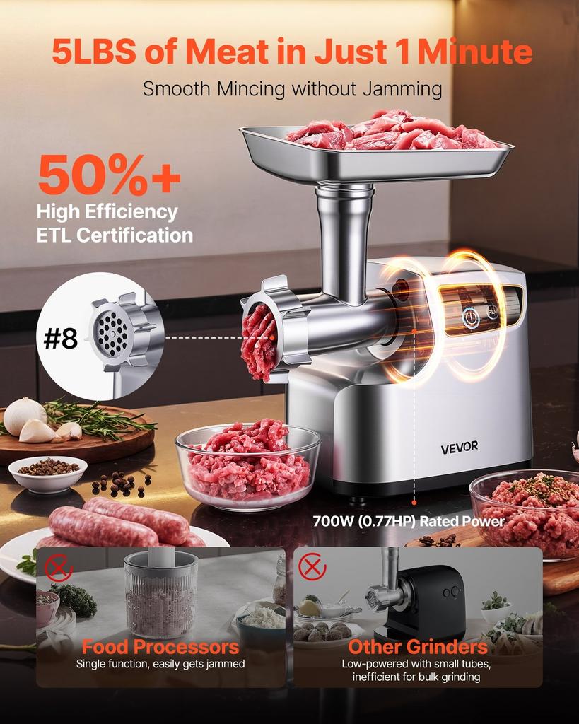 Electric Meat Grinder, 2.3 kg/Min Capacity, #8 Meat Mincer with 3 Grinding Plates, 3 Sausage Stuffing Tubes & Kubbe Kit, 700W/0.77HP Sausage Stuffer