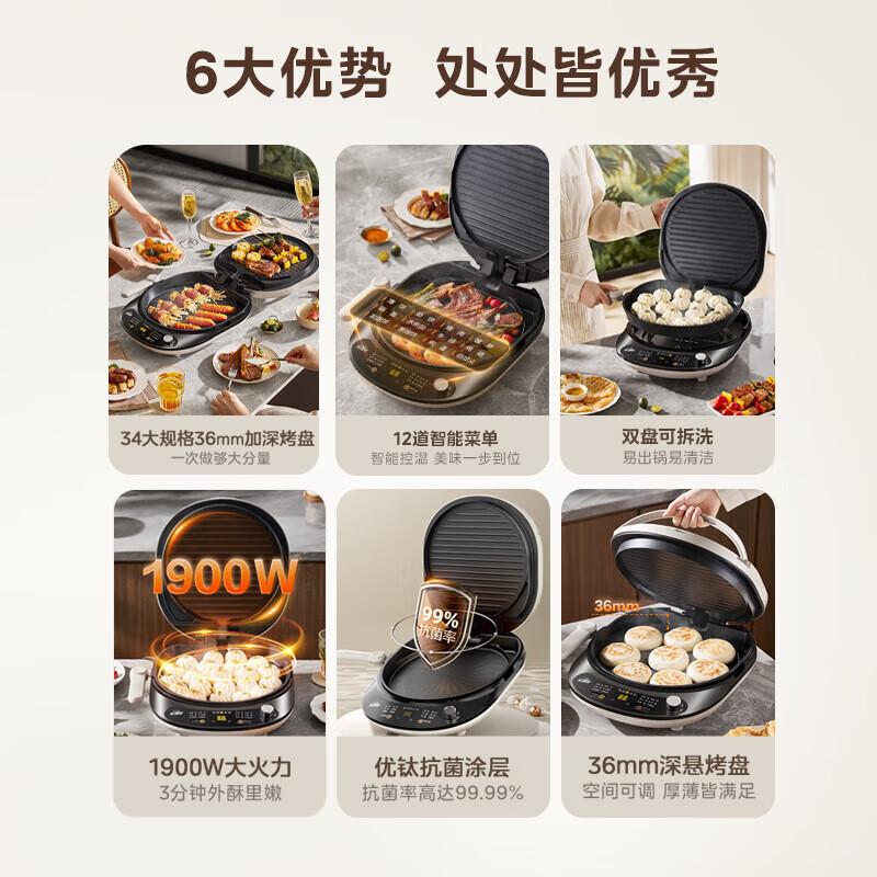 Midea Electric Pancake Maker