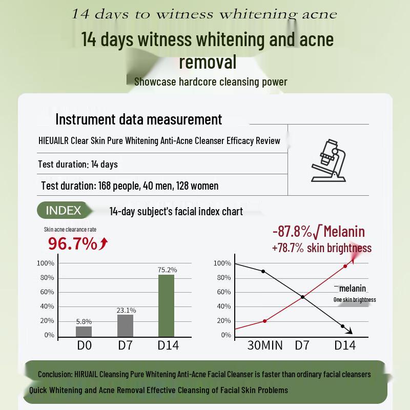 HIEUAILR German Whitening & Brightening Amino Acid Cleanser